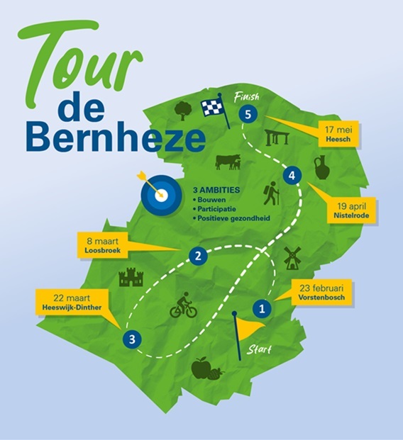Tour de Bernheze - kennismaking met de kernen
